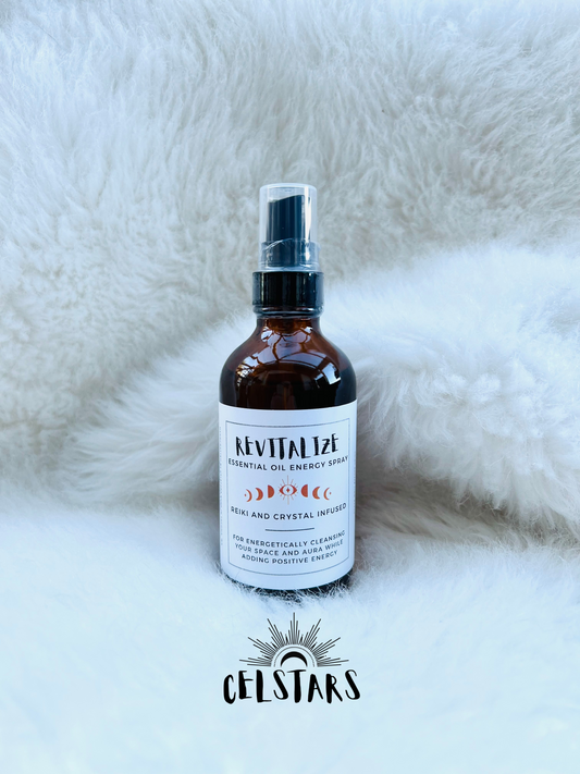 Revitalize Energy Spray