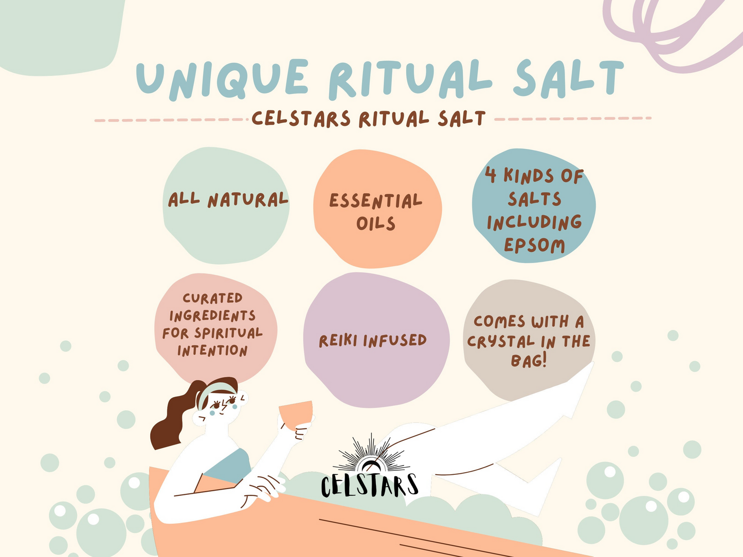 Enlighten Ritual Salt